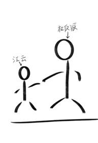 开局就被俘虏成奴隶了怎么办？